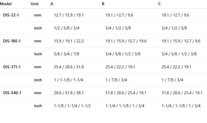 DEGEZIM SET (BRANCH) PER SISTEME VRF DIS 540-1 - Figura 2